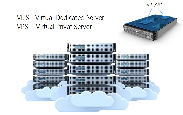 Что такое виртуальный сервер?
